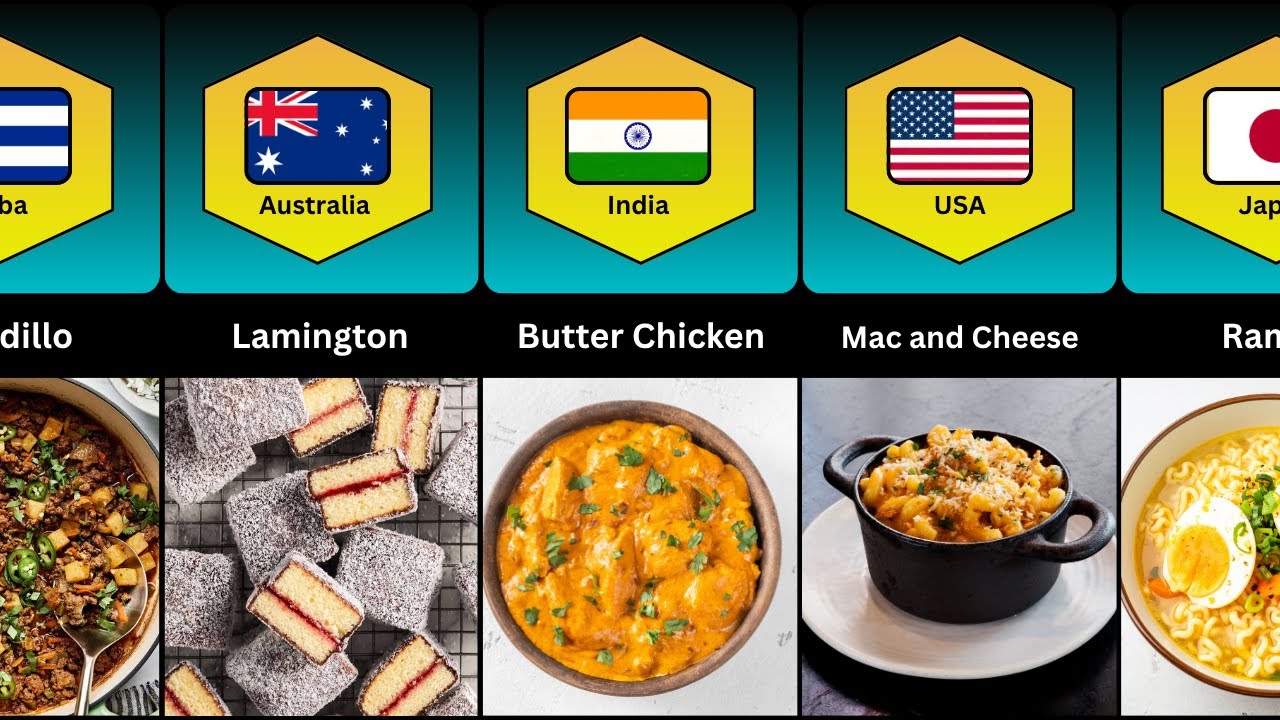 50 Countries and their Unique Food item
