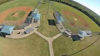 Power Loop Practice FPV