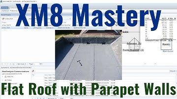 Flat Roof with Parapet Walls