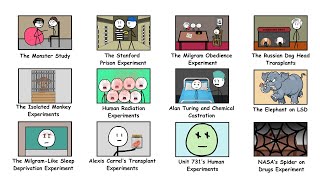 The Most Bizarre Experiments in Scientific History Net Worth