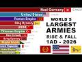 Largest Armies in History (1 AD – 2026) | 2,000 Years of Military Power Mp3 Song