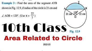 Ex 3 : Find the area of the segment AYB , if radius of the circle is 21 cm & ∠AOB=120° 10th Ch-12