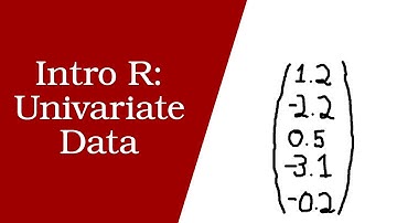 Intro R: Univariate Data