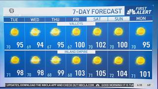 First Alert Forecast: Heat eases briefly