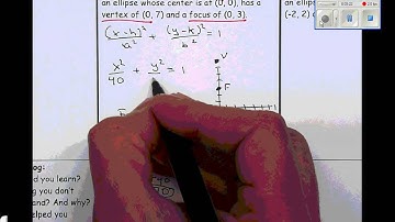 Algebra 2 - 9.1 Ellipses Part 4