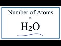 Atoms in Water Molecules