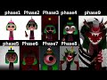 Sprunki oc candlehead from wifi ralph all phases 1,2,3,4,5,6,7,8,9