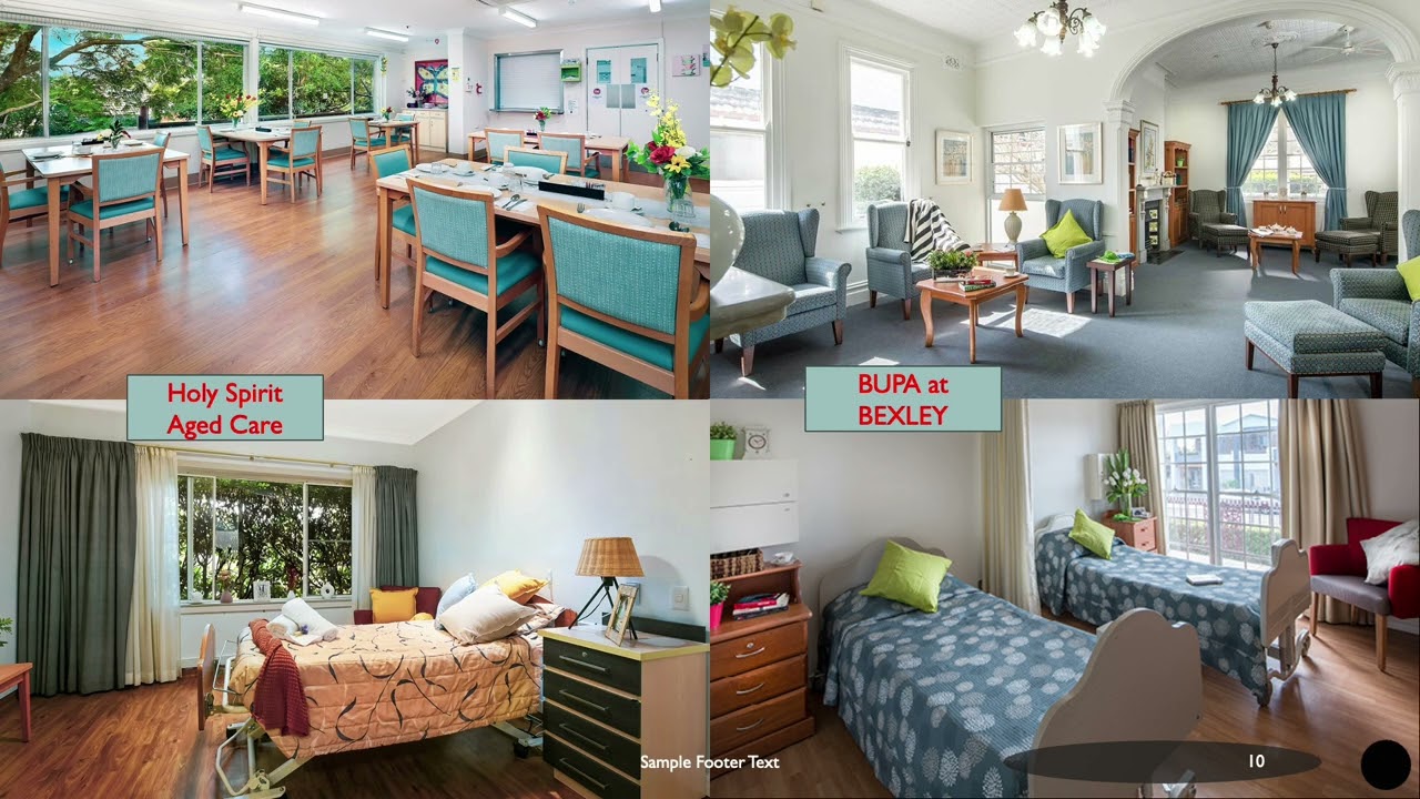 Trend and Issue in Geriatric Nursing