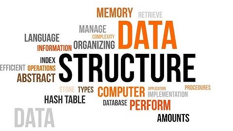 3446. Sort Matrix by Diagonals
