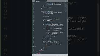 Web Development Tutorial: Build a Line Chart with HTML Canvas 🚀