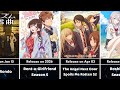 All Upcoming ROMANCE Anime In 2026