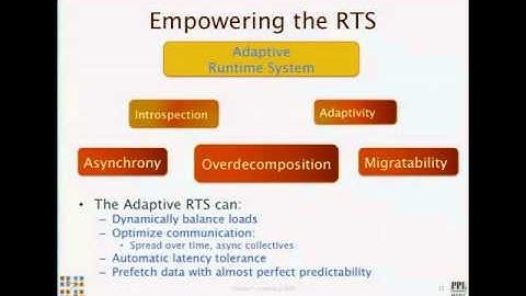 Charm++ Workshop 2014, Day 1, Prof Kale - Introduction