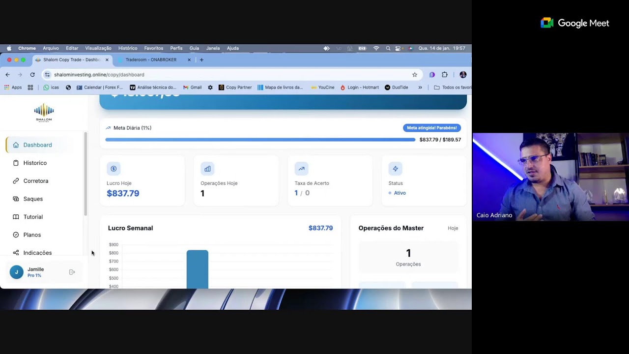 live  do copy shalom investing