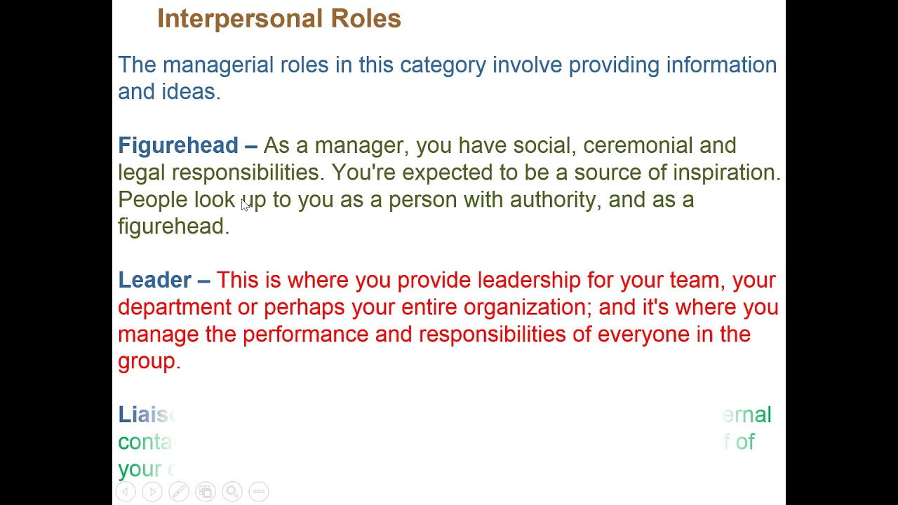 Casharka 7aad Management Roles Approach Mintzberg Chapter 1 Management ...