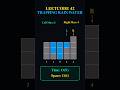 Trapping Rain Water (LeetCode 42) Visualized in 30s #leetcode #datastructures