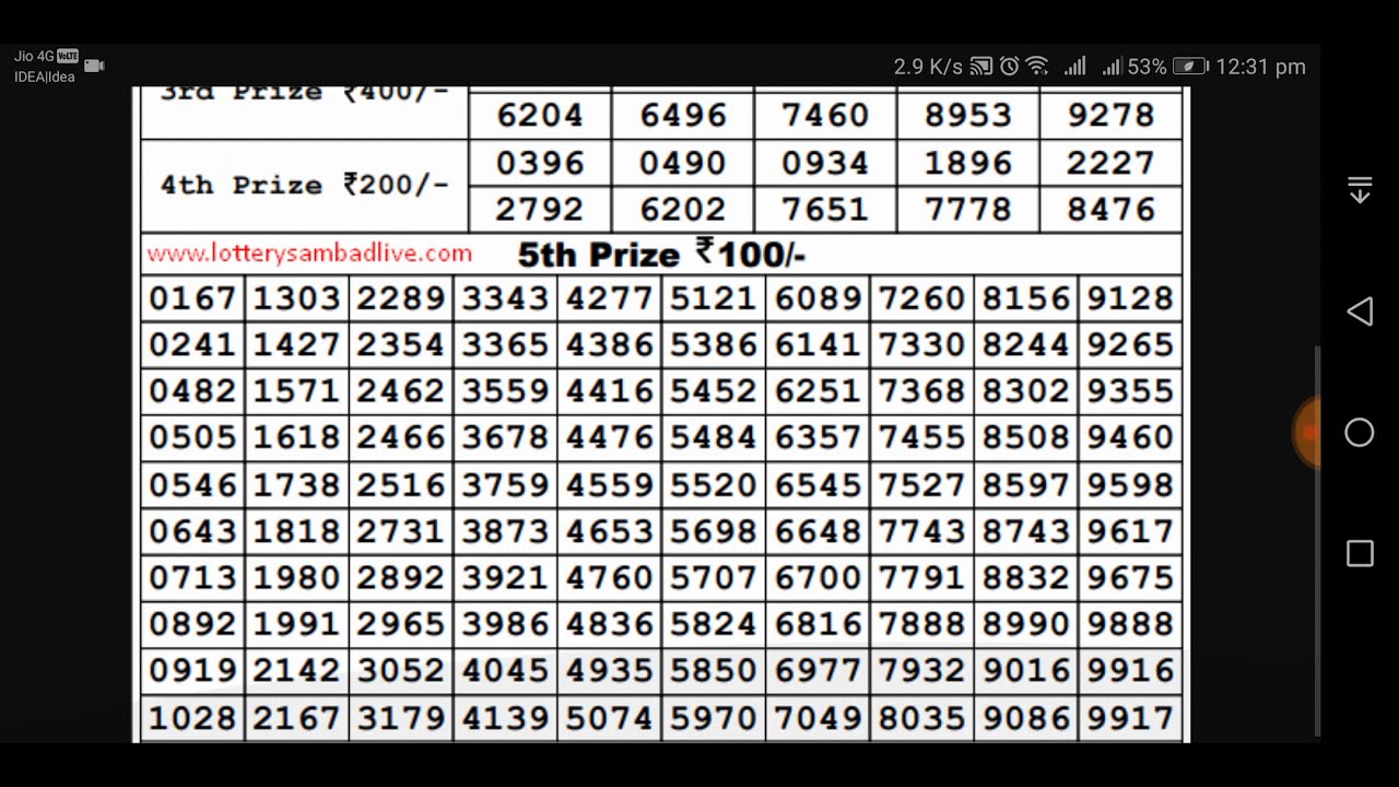 Rajshree Lottery Result Chart 30 To 39