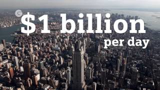 Resilience and the Future City