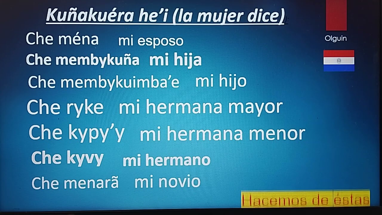 Vocabulario familiar Parte 1