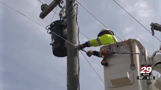 Virginia Tech releases helmet safety ratings