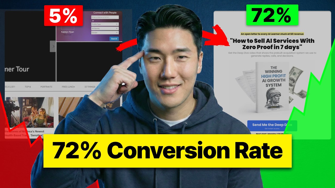 Sell AI Service Using My Winning AI Website