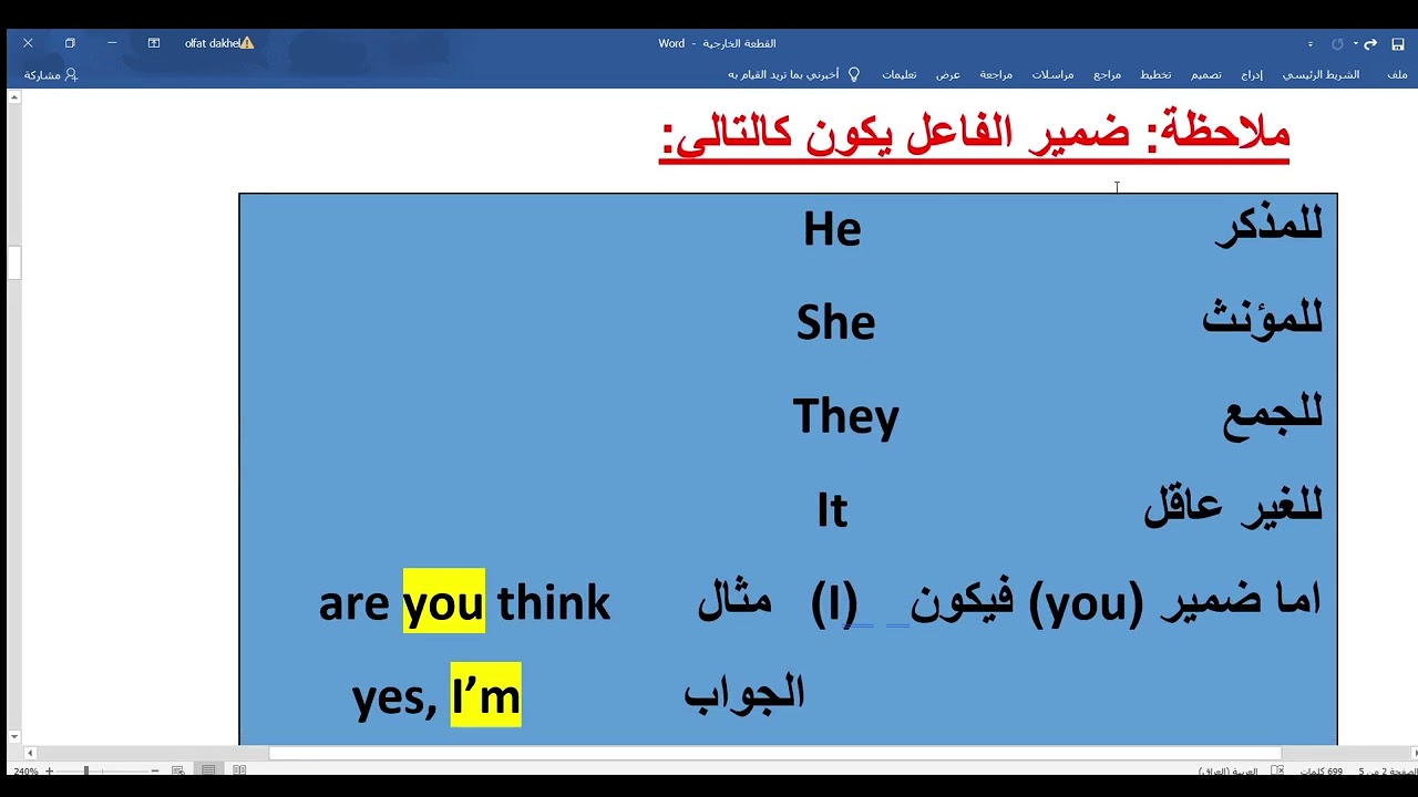انكليزي سادس صناعة للست الفت كيفية الاجابة على القطعة الخارجية المحاضرة 35