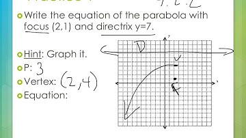 #4.1 - 9.2.2 write equation given directrix, vertex, or focus ex. 1 - Algebra 2