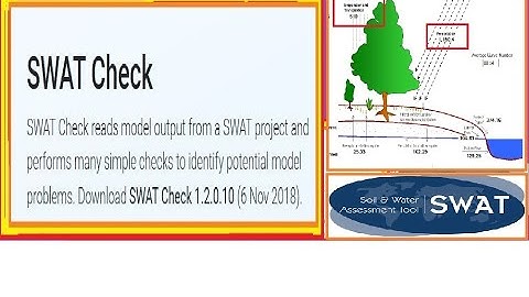 SWAT_check program
