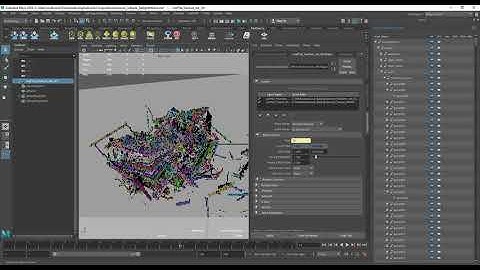 New in Multiverse 6.5.0: Integrated 3Delight Hydra NSI Viewport (part 2)