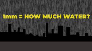 What Does 1mm of Rain ACTUALLY Mean (2D Animated Explainer)