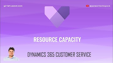 Wat is een capaciteitsprofiel in de Dynamics 365 Customer Service Omnichannel-applicatie?