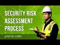 Simple Guide to Cybersecurity Risk Assessment π