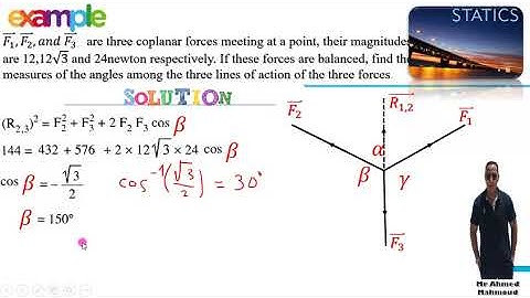 2nd sec Mechanics T1 U1 L4 Equilibrium of a body under the effect of two or three forces Lami’s rule