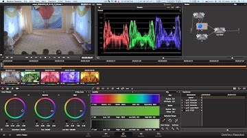 Layer Mixer Davinci Resolve