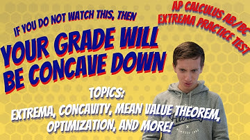 The Only Extrema Review You’ll Need | Increasing/Decreasing, Concavity, and Optimization Simplified