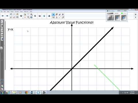 Flipped Notes Dilations & Absolute Value Functions recording
