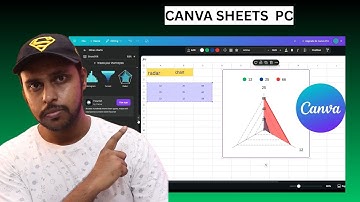 Insert radar chart on canva sheets | How to add radar chart on canva sheets