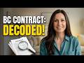 BC Contract of Purchase and Sale: The Secret to Protecting Your Investment
