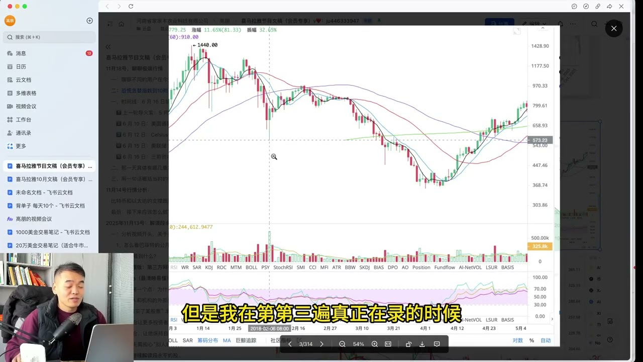 Monthly Core Data Analysis – Why Transaction Volume is a Fundamental  Indicator - YouTube
