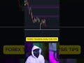 Elevate Your Forex Trading Skills With Expert Analysis