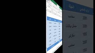 خفايا واختصارات الاكسل - تغيير اتجاه الجدول في الاكسل - تغير اتجاه صفحة الاكسل - excel sheet