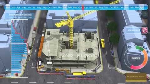 Visual 5d construction showreel