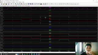 Demonstration of PIPO 6 bit Shift Register simulation