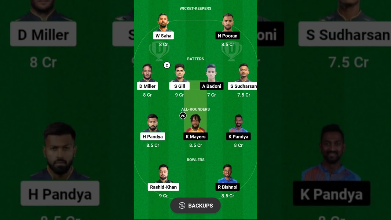 GT vs LSG Dream11 Team | GT vs LNK Dream11 prediction | 