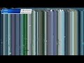 «Жайык»  - «AQTOBE» | ВОЛЕЙБОЛ | ЕРЛЕР МУЖЧИНЫ | ФИНАЛ КУБКА РК-2025 | Астана