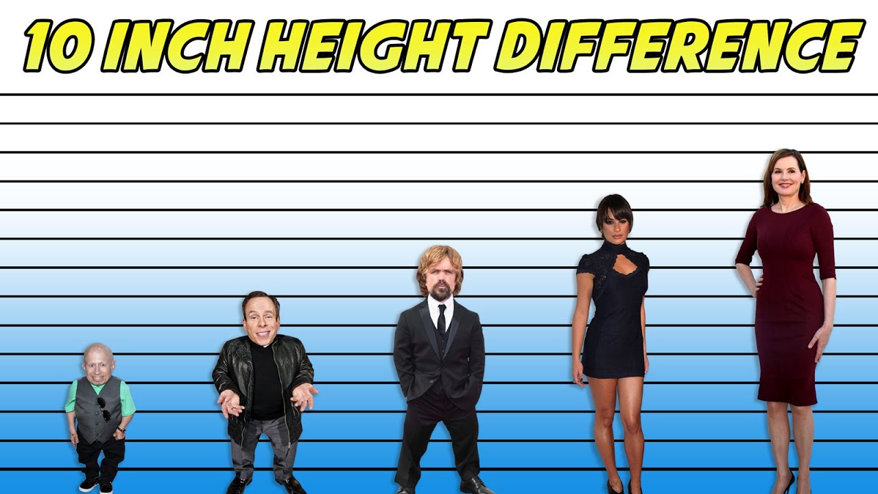 How Big Is A 10-Inch Height Difference?