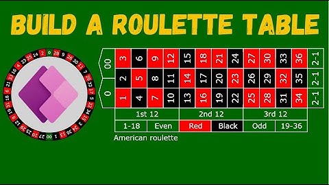 Unleash Your Creativity: Build an Exciting Roulette App in Power Apps