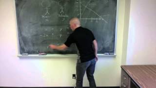 Setting Up Systems of Linear Equations Example 1