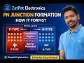 How PN Junction is Formed? | Level : Easy