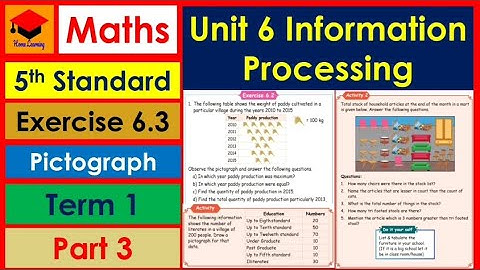 Information Processing- Exercise 6.3- 5th Std Maths- Unit 6- Pages 85 to 89- Part 3- Pictograph
