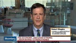Fed Sees U.S. Economy Slowing, Sonecon's Shapiro Says